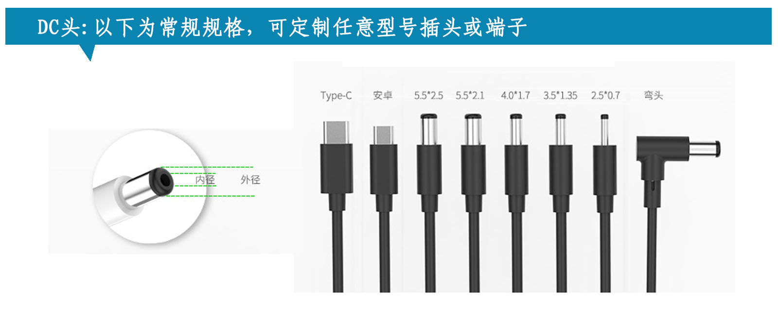 5W 英规(图5)