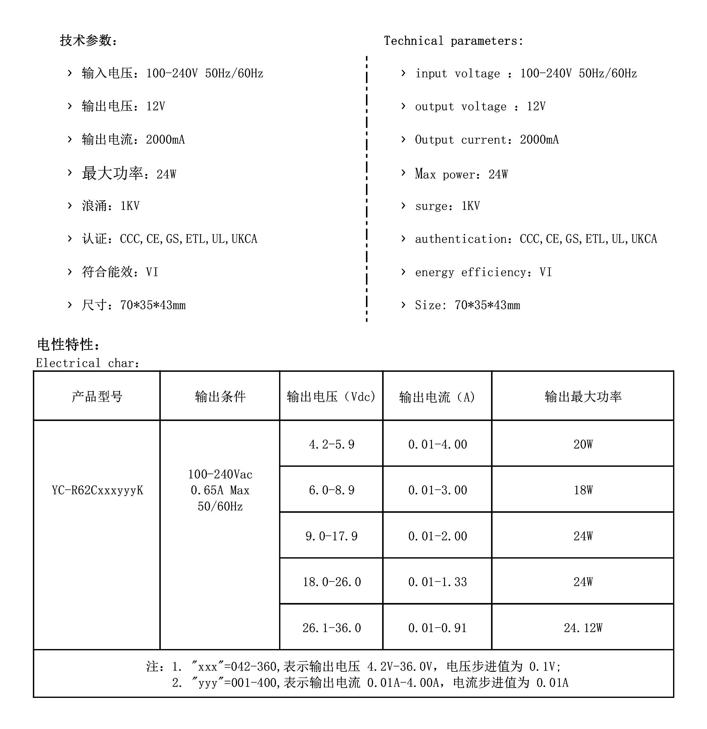 24W中规(图3)