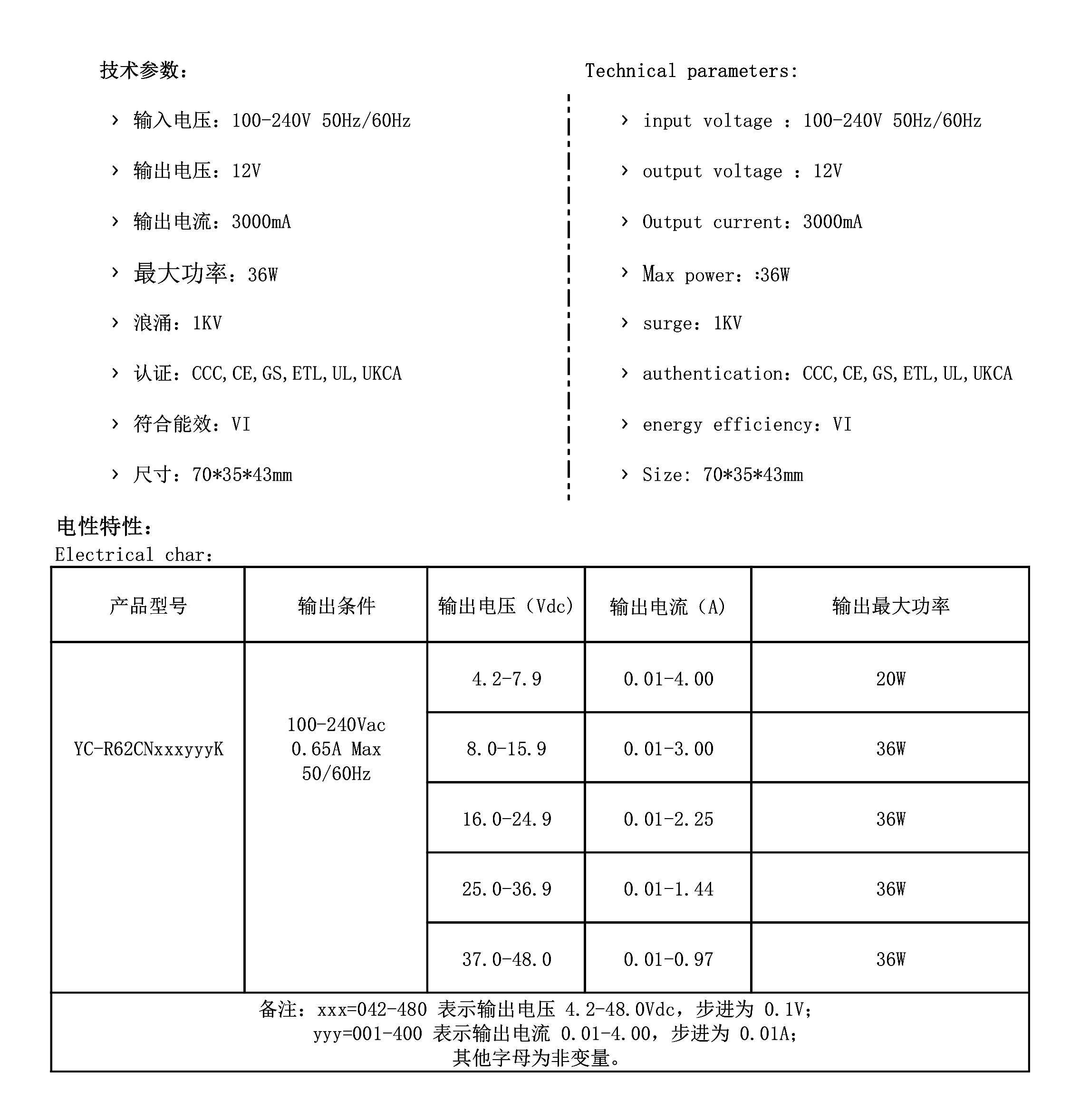 36W中规(图3)